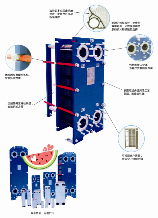 可拆板式換熱器參數